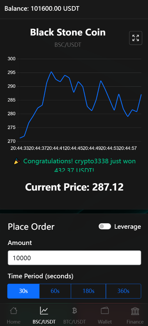 BitTong虚拟货币微交易系统源码 | 支持现货杠杆交易+K线控制+用户输赢管理+代理体系