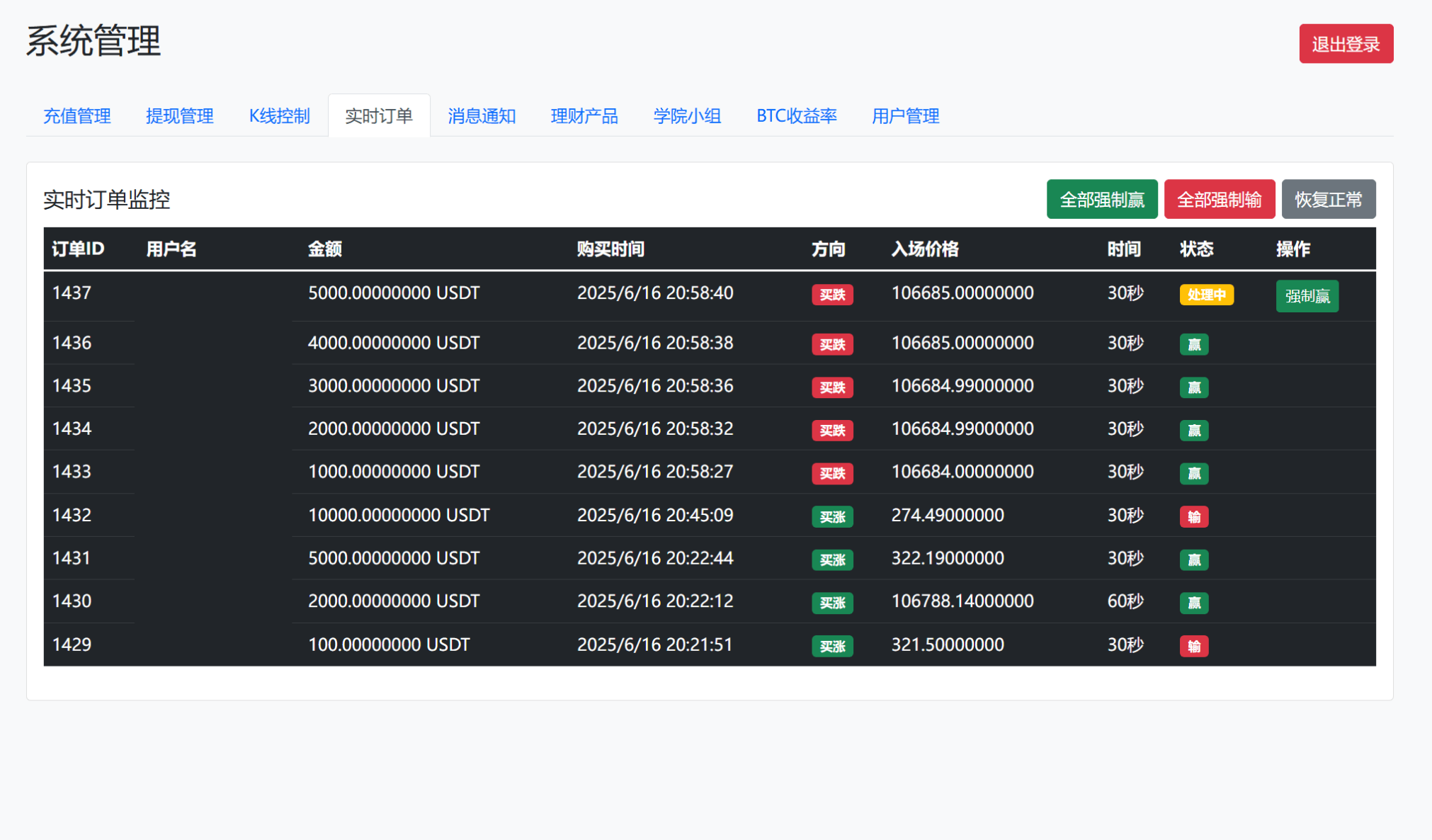 BitTong虚拟货币微交易系统源码 | 支持现货杠杆交易+K线控制+用户输赢管理+代理体系