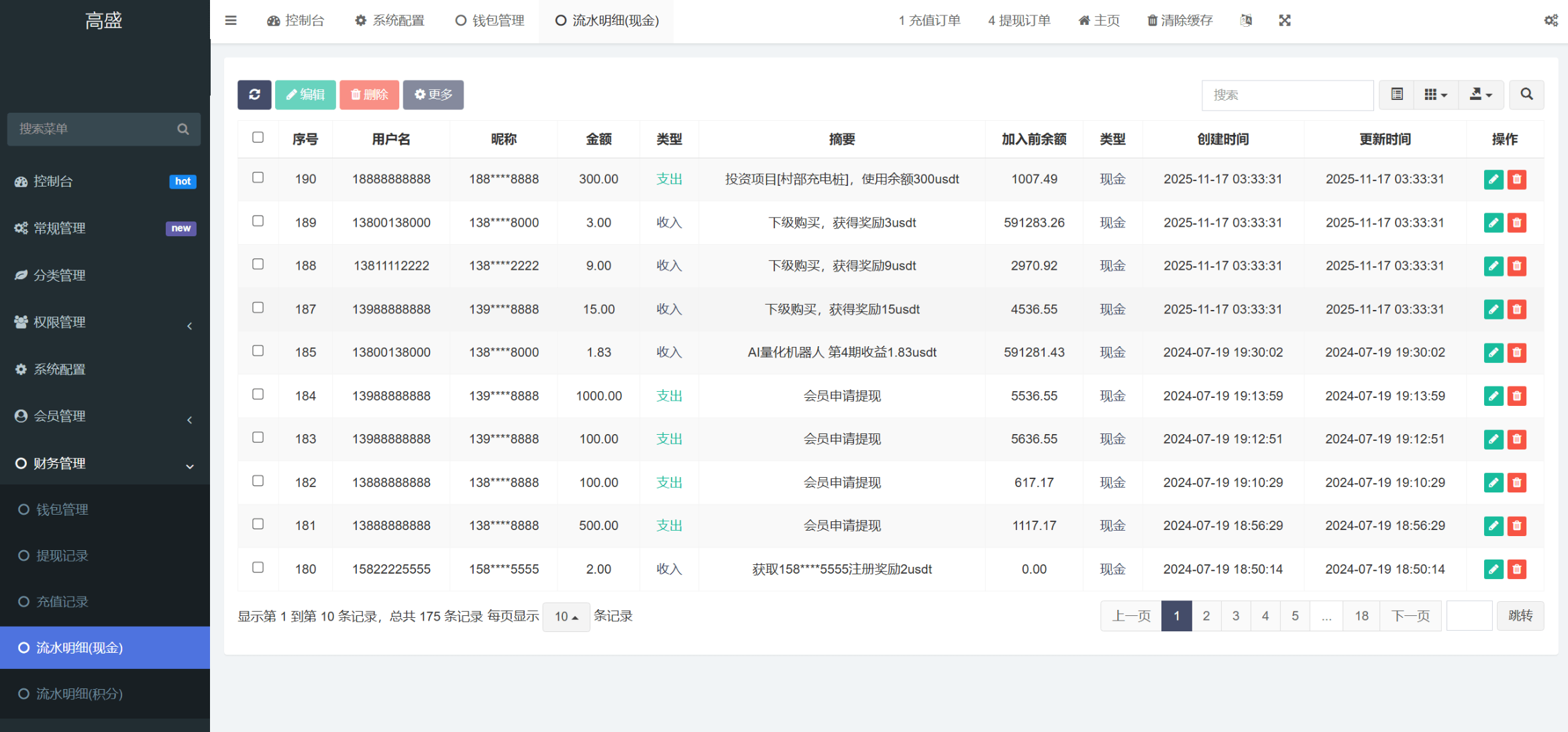 Fidelity充电桩AI量化投资理财系统源码 | 前端UniApp+后端PHP开源完整版