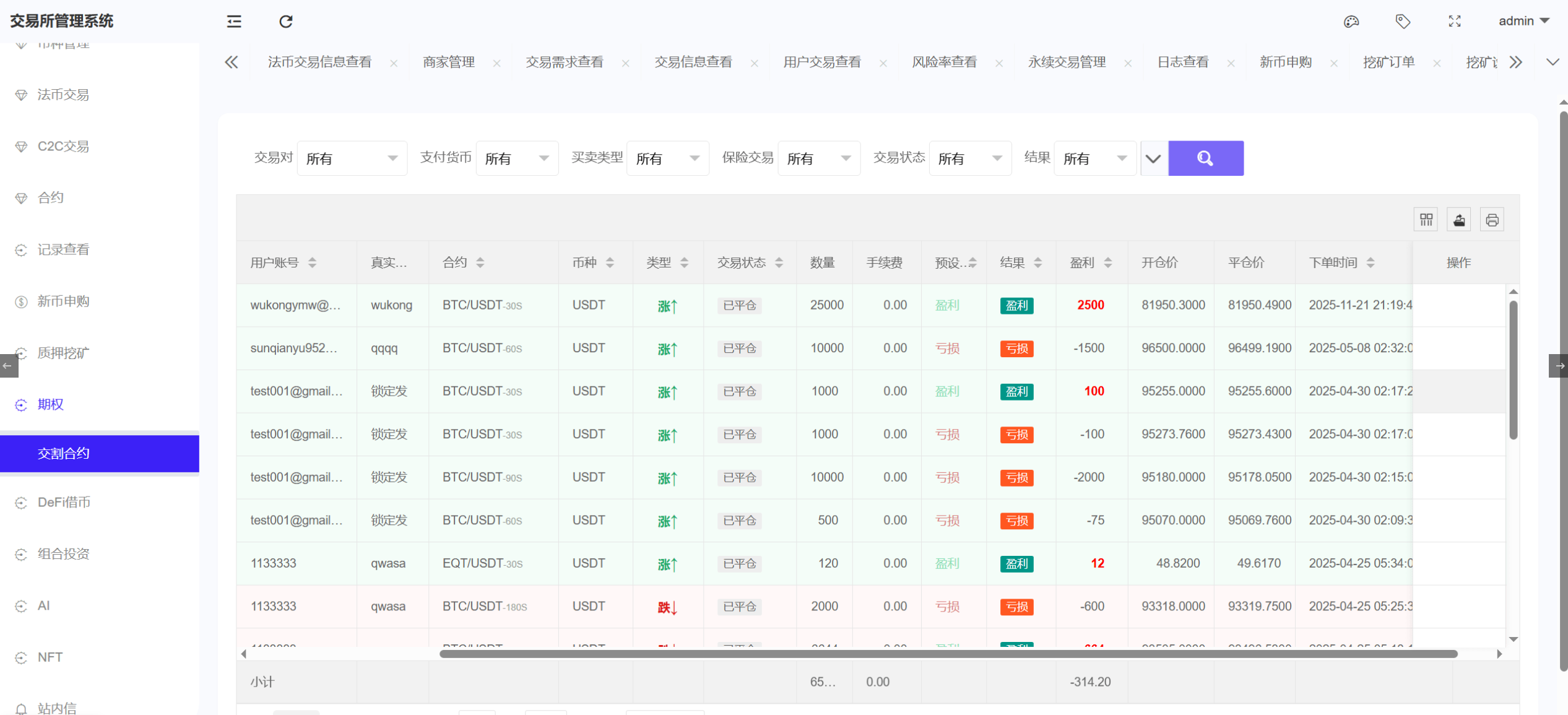 Bitinvests多语言交易所源码|支持外汇美股期货、合约期权、现货C2C、平台币与AI理财的全功能数字资产交易平台(含Vue前端+PHP后端纯源码)