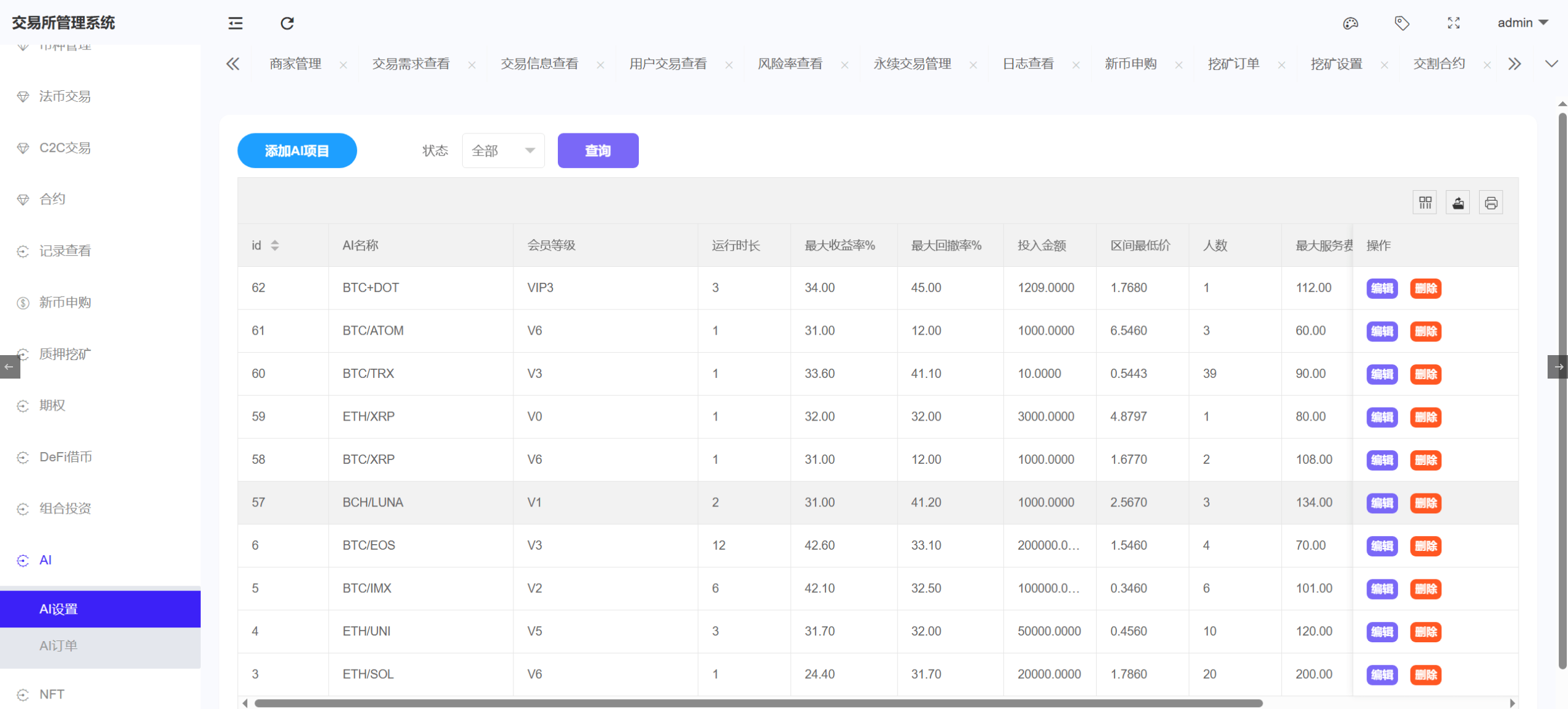 Bitinvests多语言交易所源码|支持外汇美股期货、合约期权、现货C2C、平台币与AI理财的全功能数字资产交易平台(含Vue前端+PHP后端纯源码)