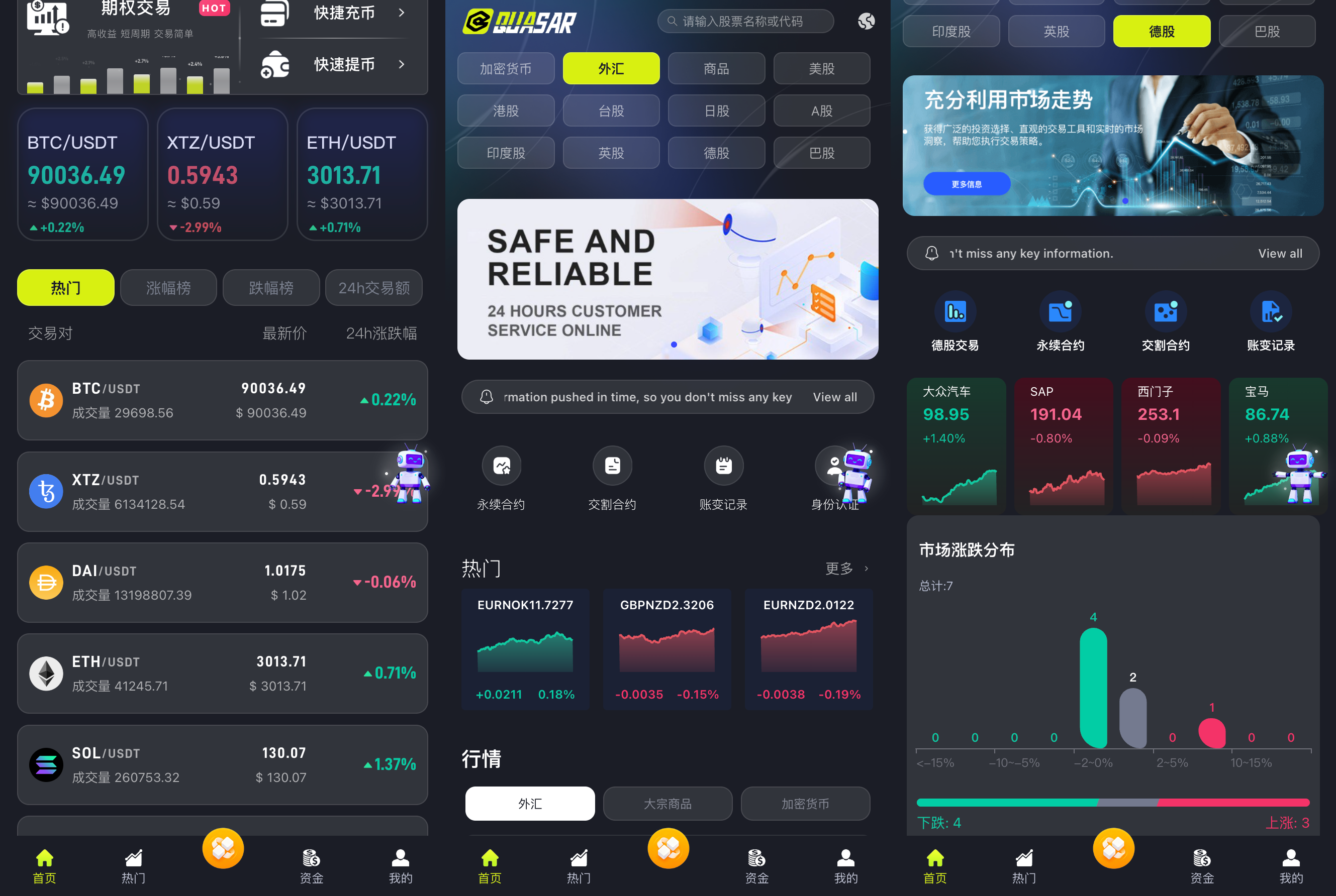 多语言34种语言,综合股票交易所源码,可二开独家修复