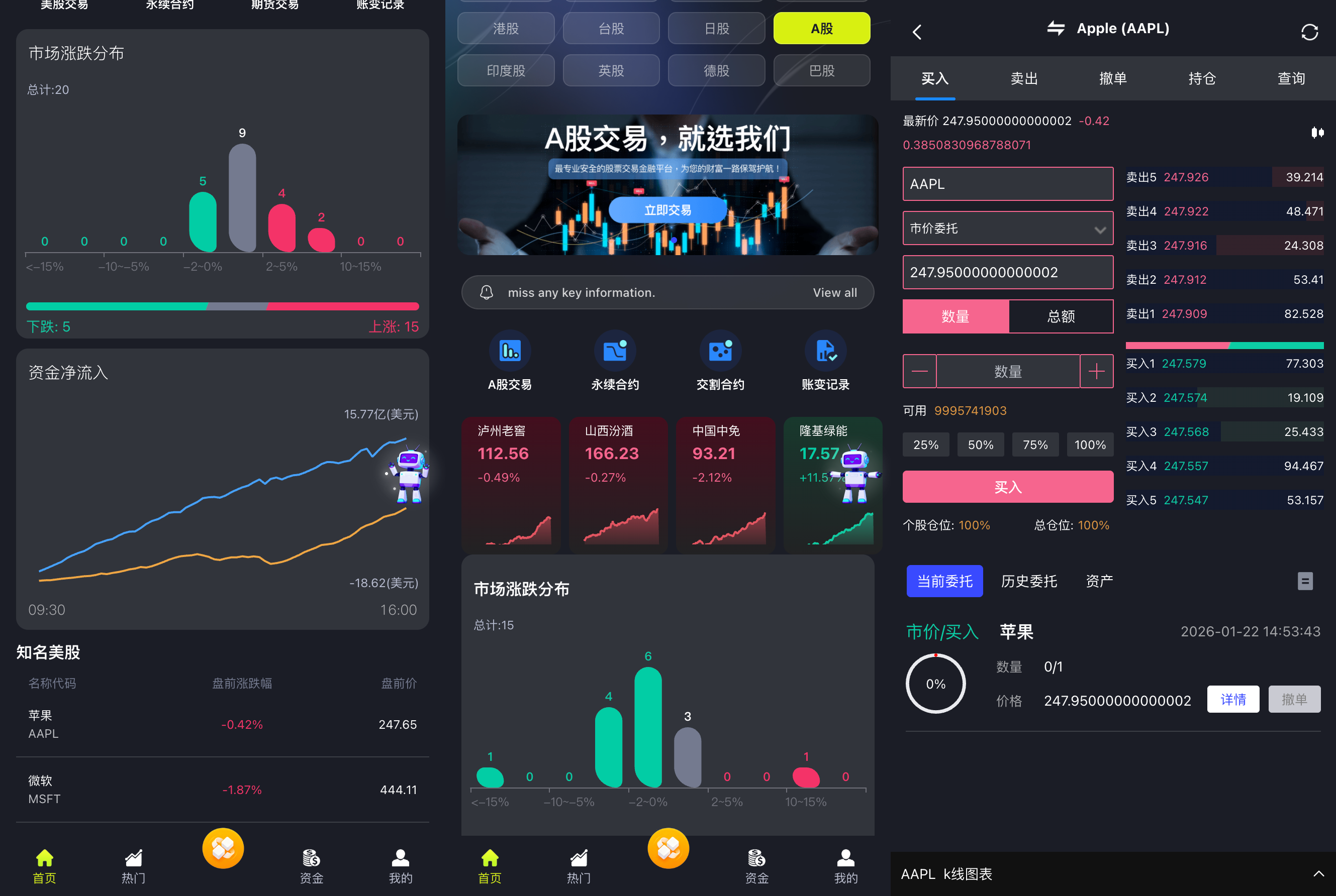 多语言34种语言,综合股票交易所源码,可二开独家修复