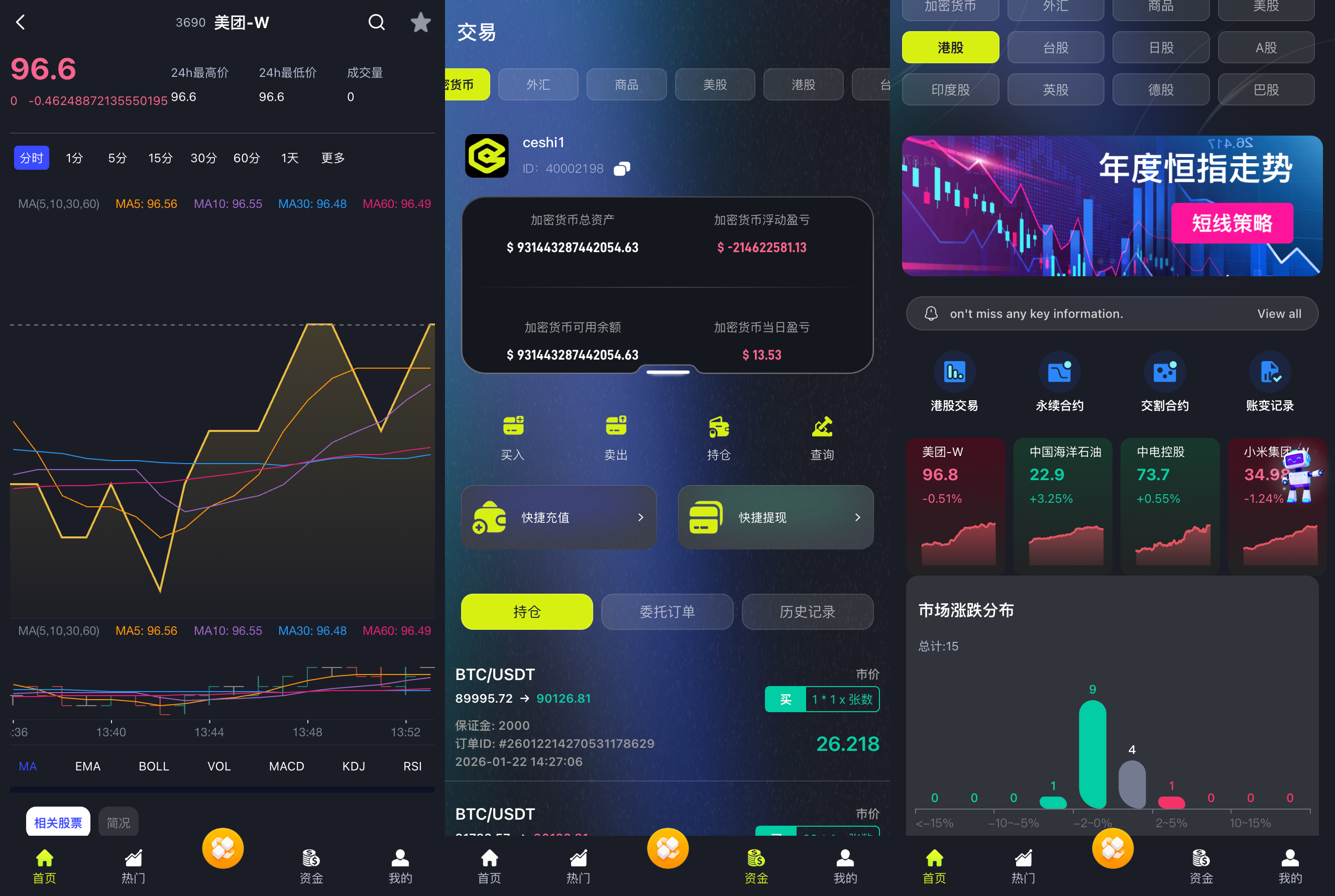 多语言34种语言,综合股票交易所源码,可二开独家修复
