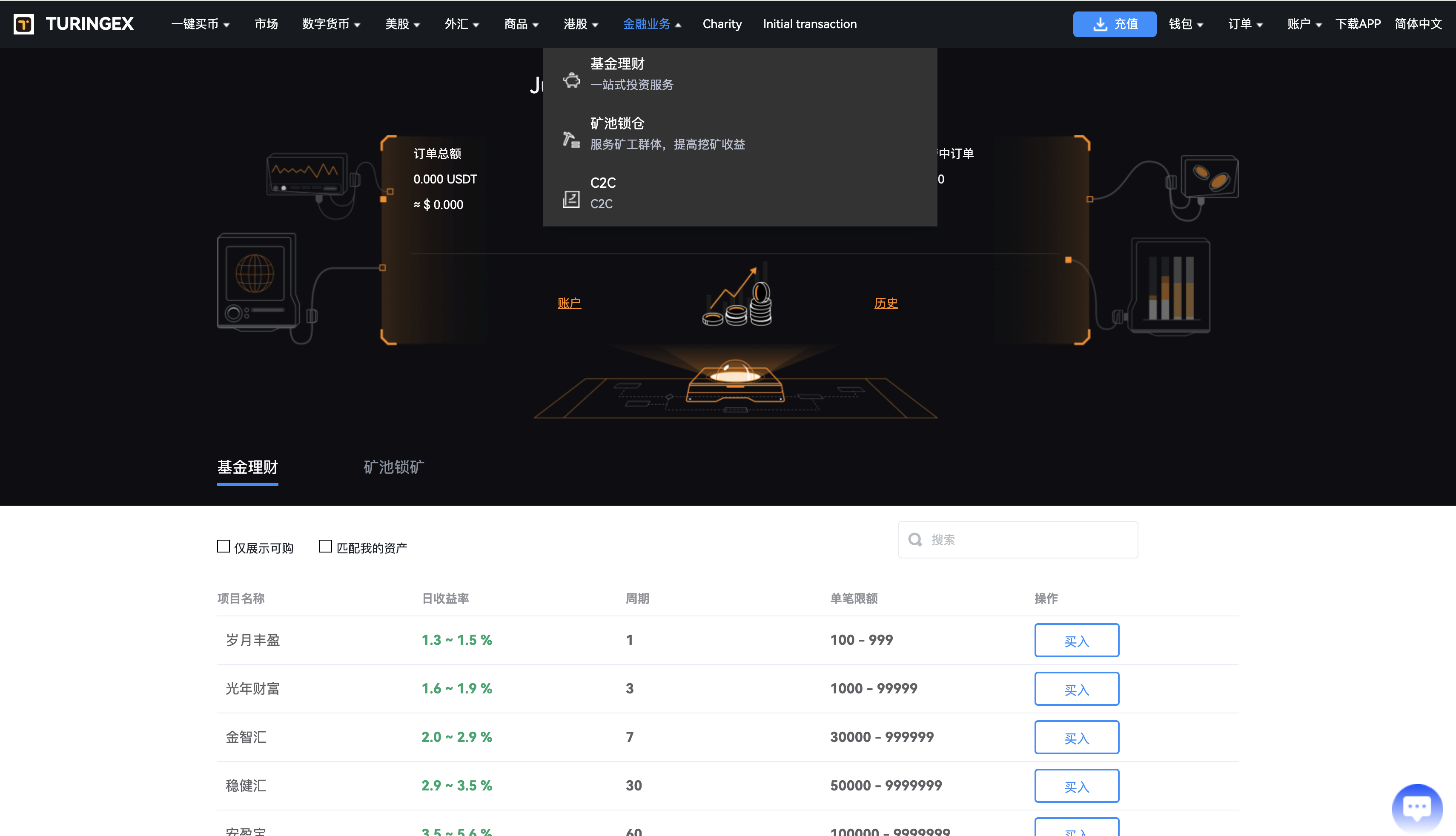 多语言34种语言,综合股票交易所源码,可二开独家修复