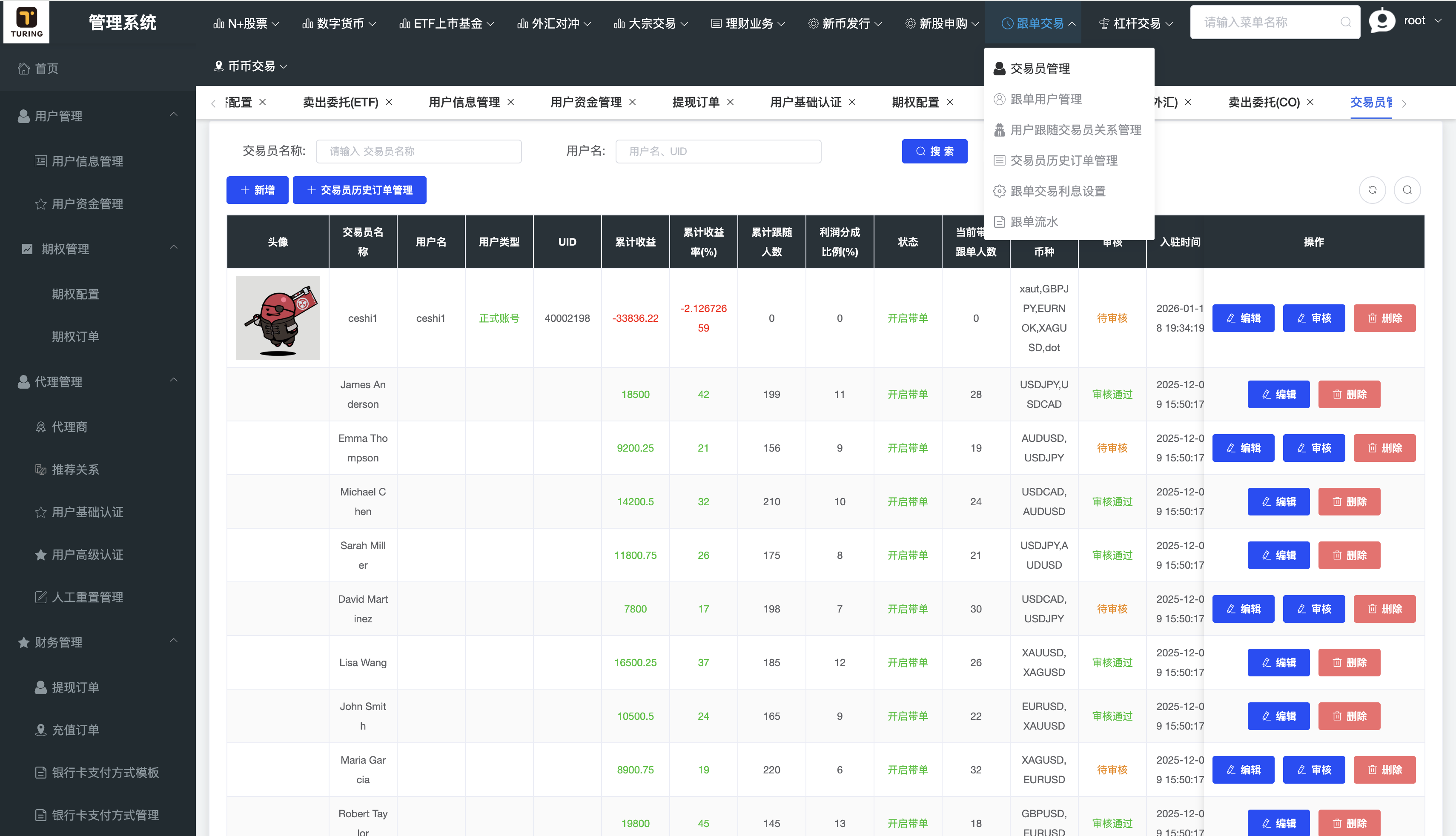多语言34种语言,综合股票交易所源码,可二开独家修复